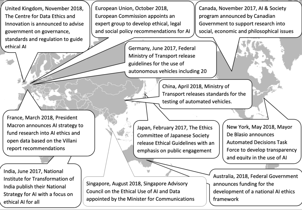 Map of recent developments in artificial intelligence ethics worldwide 
 Source from [Artificial Intelligence: Australia’s Ethics Framework](https://consult.industry.gov.au/strategic-policy/artificial-intelligence-ethics-framework/supporting_documents/ArtificialIntelligenceethicsframeworkdiscussionpaper.pdf)